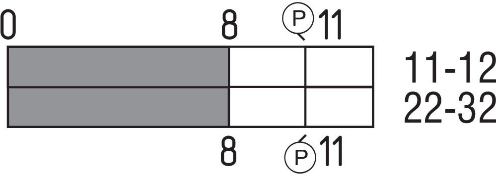 Sicherheitszuhaltung AZM170-02ZRKA-ST 24
