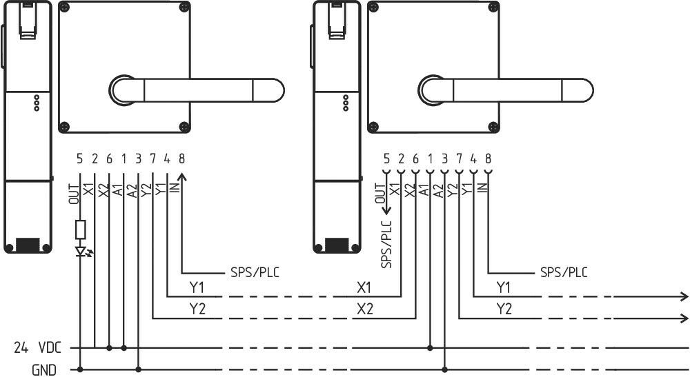 Sicherheitszuhaltung AZM201Z-ST2-T-1P2PW