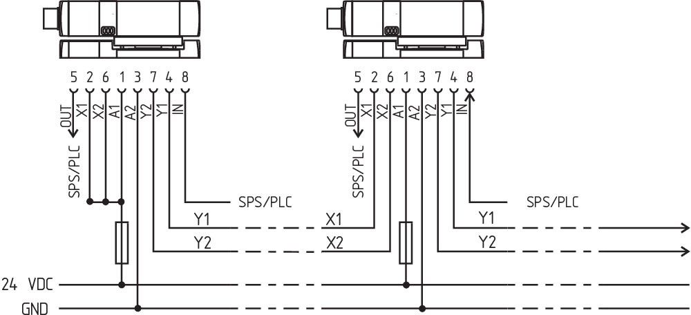 Sicherheitszuhaltung MZM100BST21P2PW2REMA