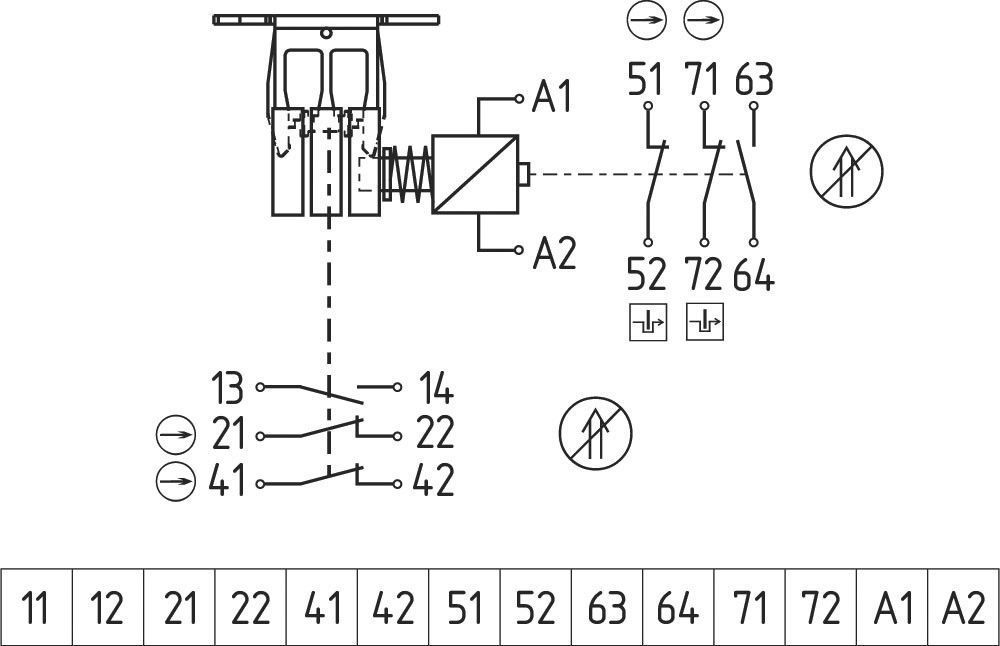 Sicherheitszuhaltungen AZM161SK1212RKEDTU02