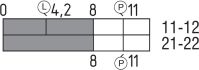 Sicherheitsschalter AZ 17-02zri-B6R