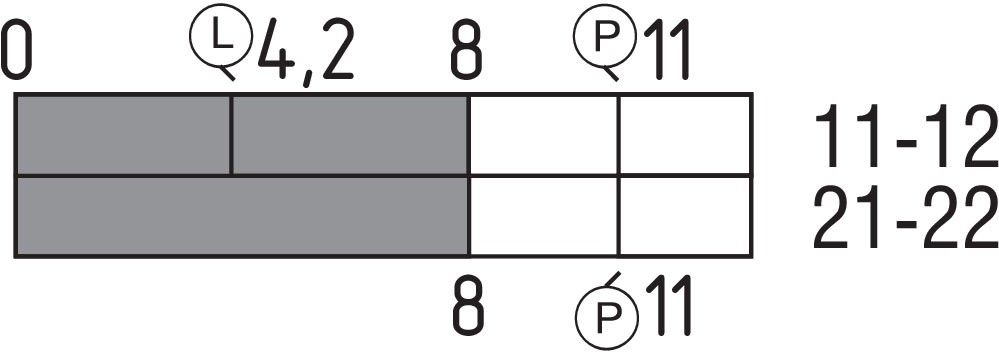 Sicherheitsschalter AZ 17-02zri-B6R