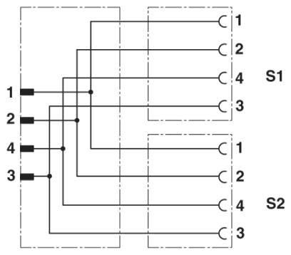 Y-Verteiler SAC-4P-M 8Y #1572443