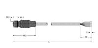 Busleitung für CAN RKC 572-5M