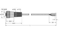 Busleitung für CAN RKM 5711-15M