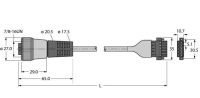 Busleitung für CAN RKM CBC5 5723-1M