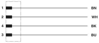 Wanddurchführung SACC-DSI-MS #1551875