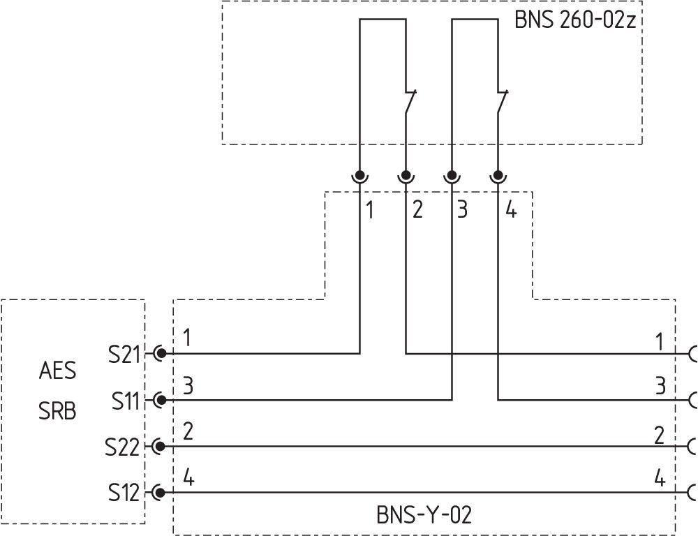 Steckverbinder BNS-Y-02