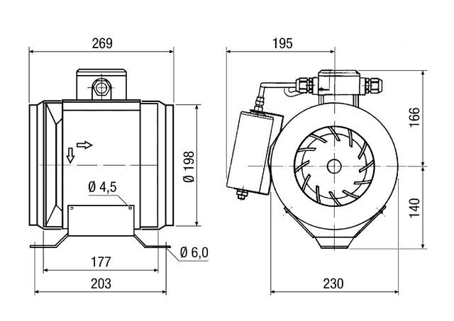 Rohrventilator Halbradial ERM 22 Ex t/60 Hz
