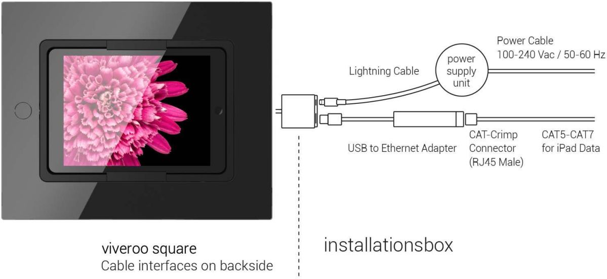iPad Wandhalterung 210173LAN