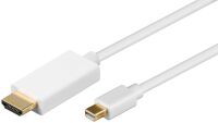 Mini DisplayPort/HDMI-Kab. 52861