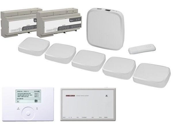 LWZ CS Komfort-Set Kühlung 203709 LWZ CS Komfort-Set Kühlung 203709