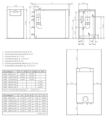 Gas-Brennwertkessel VKK 806/3-E