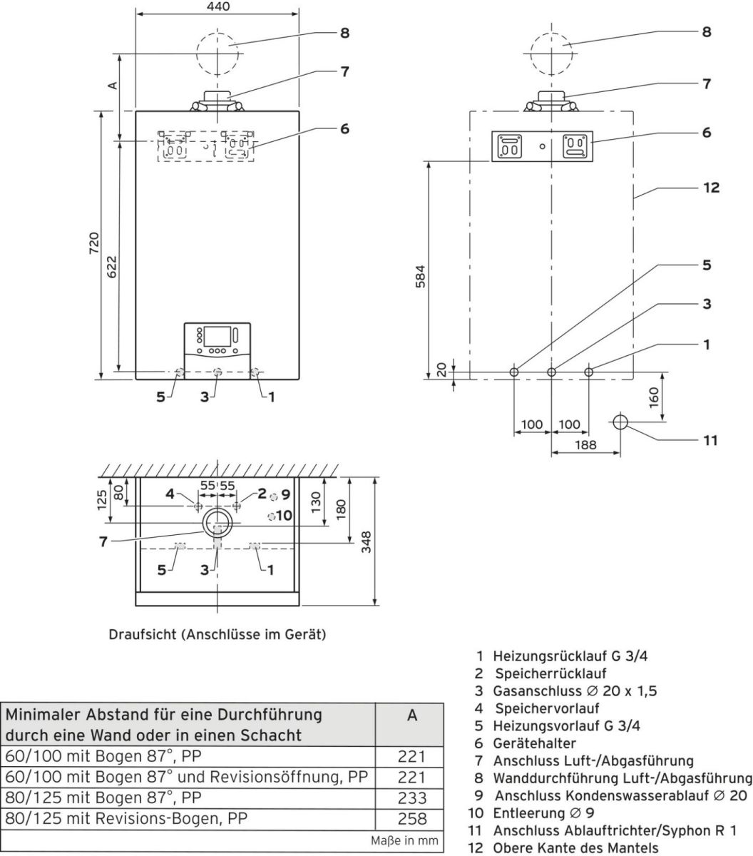 Gas-Brennwerttherme VC 20 CS/1-7 E/LL/P