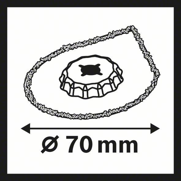 Mörtelentferner Star 2609256C51