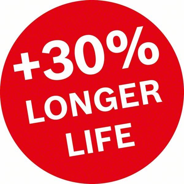 Trennscheibe 2608603254