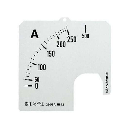 Amperemeter SCL-A1-10000/96