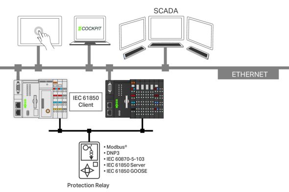 Einzellizenz Runtime 2759-2243/211-1000 Einzellizenz Runtime 2759-2243/211-1000