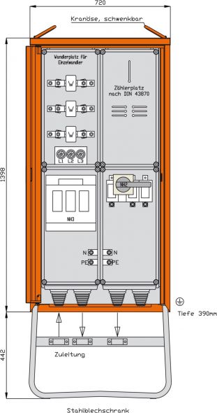 Anschlussschrank WA0034 Anschlussschrank WA0034
