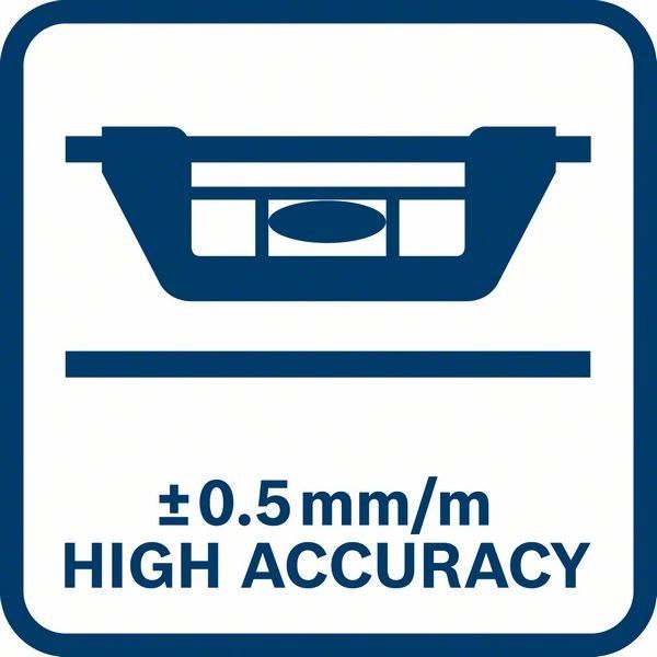 Werkzeug-Set 1600A027M3