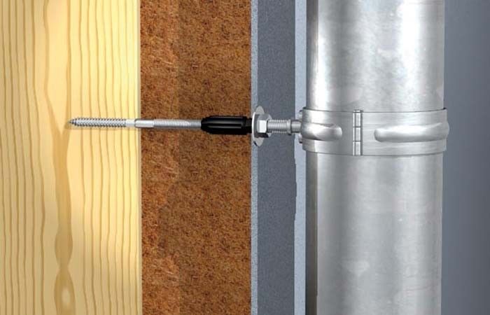Abstandsmontagesystem Thermax 10/180 M8