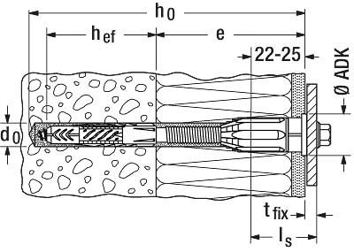 Abstandsmontagesystem Thermax 10/180 M8