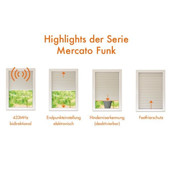 Rohrmotor Primus Mercato 140010