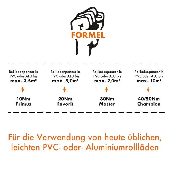 Rohrmotor Primus MiniSmart 140065