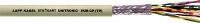 UNITRONIC PUR CP (TP) 0032862