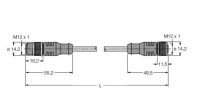 PUR-Kabelmantel RSC-RKC5701-1.5M