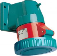 CEPro Anbaudose 32A 7538504