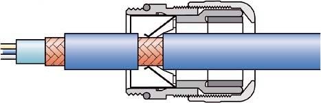 MS-Kabelverschraubung MS-SC-M 12x1,5 MS-Kabelverschraubung MS-SC-M 12x1,5