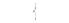 LS-Schalter DLS 6I B16-1 RT 6kA