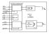 SFP-Module FX Multi-Mode 852-201/107-002