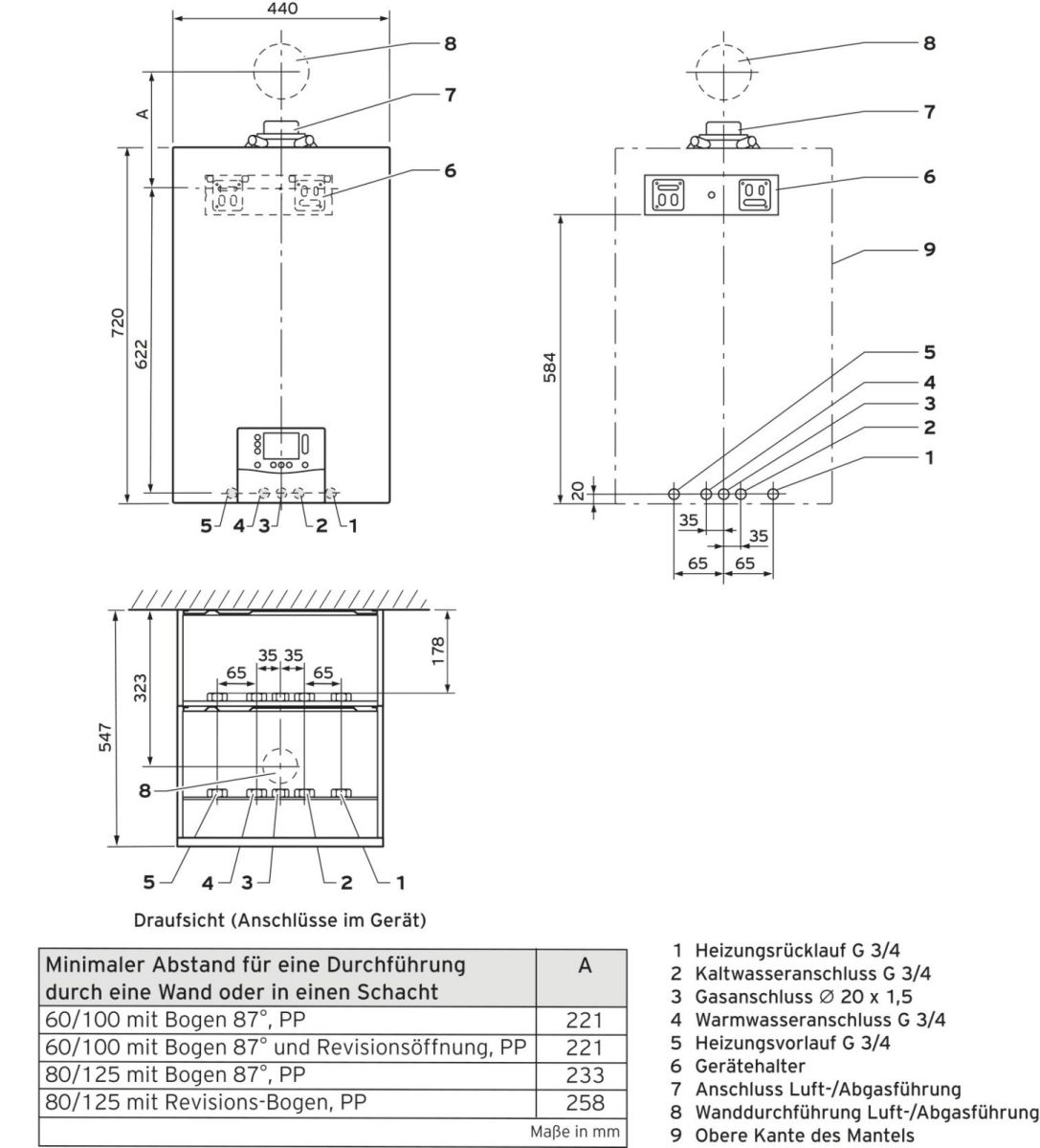 Gas-WandheizgerätBrennwert VCI20/26CS/1-5 E/LLP