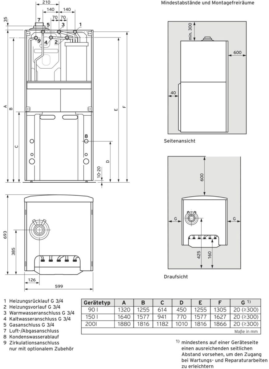 Kompaktgerät Brennwert VSC 146/4-5 90 E