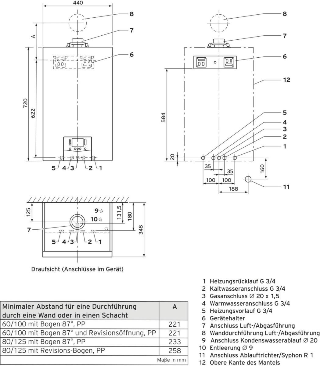 Paket 1.777/2 ecoTEC plus 0010046336