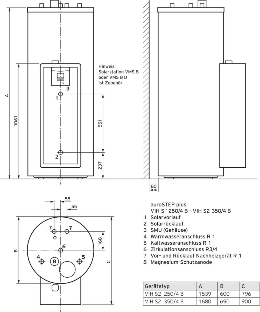 Paket 9.201/5 Solar SWW 0010042367