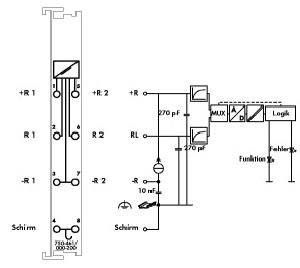Analog Eingangsklemme 750-461/000-200
