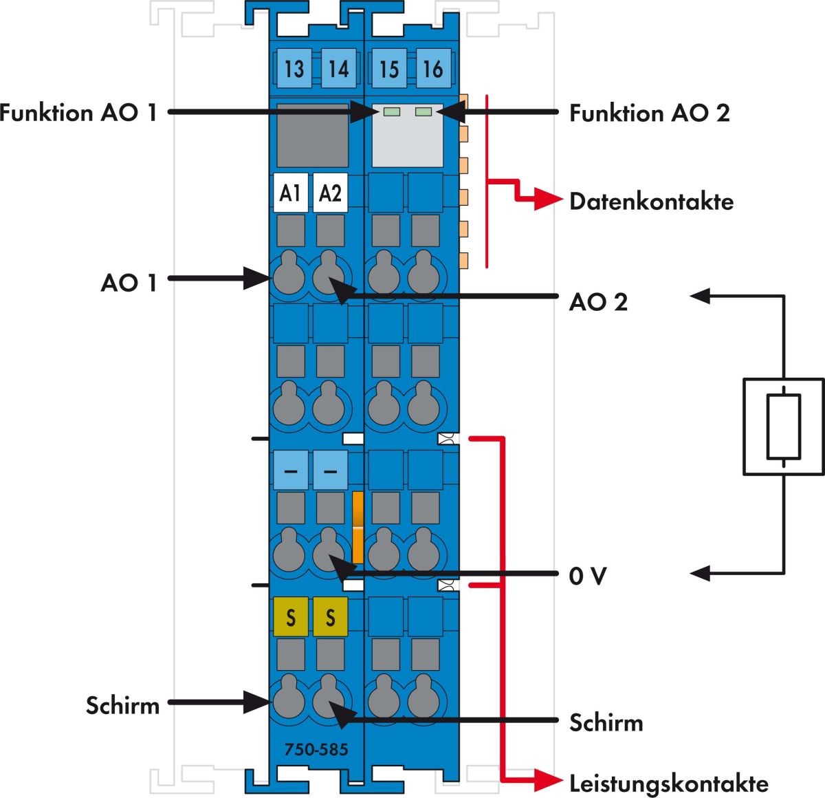 Analogausgangsklemme 750-585