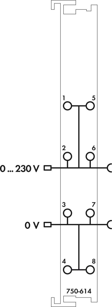 Potenti.vervielfältigunskl 750-614