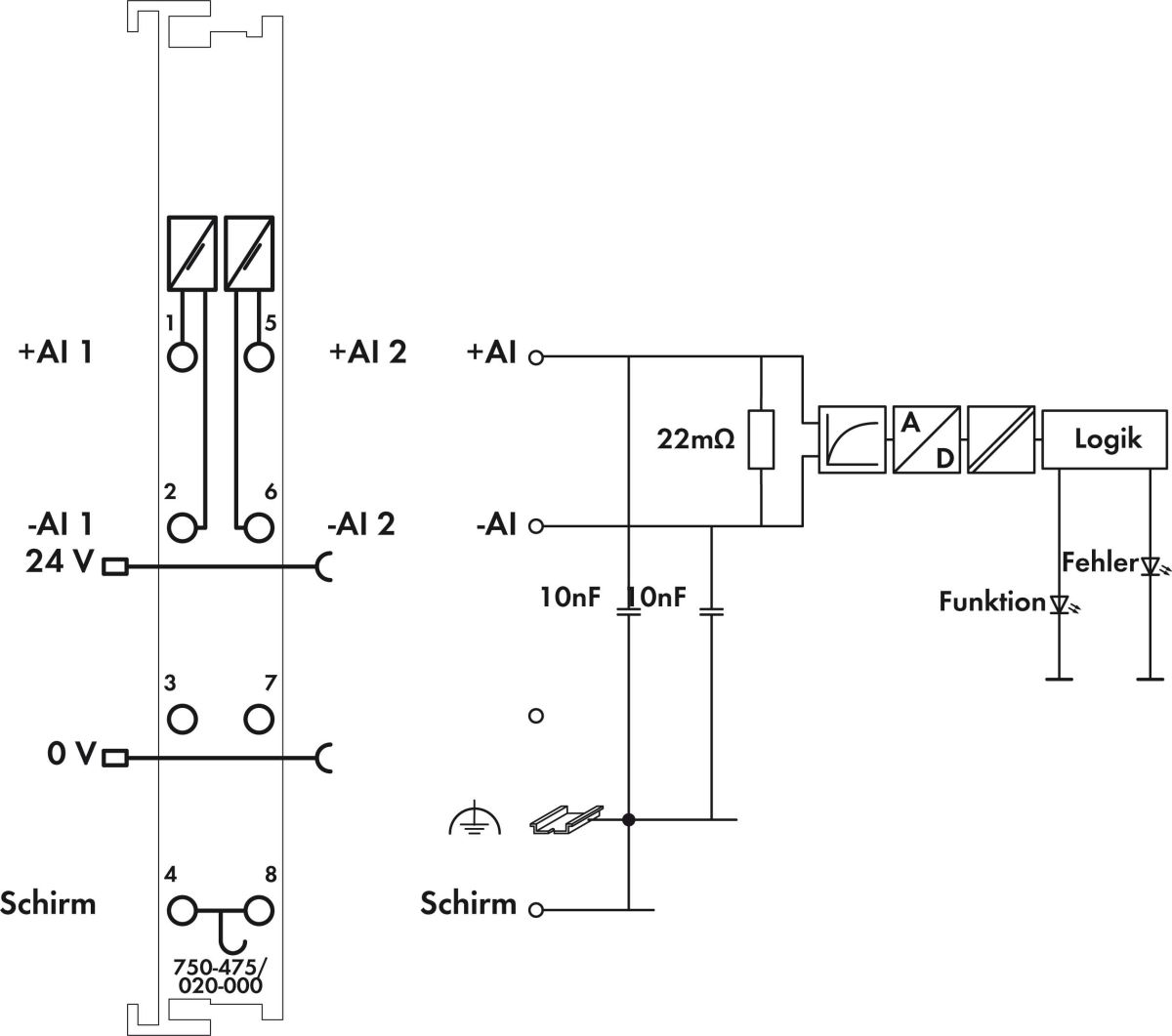 Strommessmodul 750-475/020-000